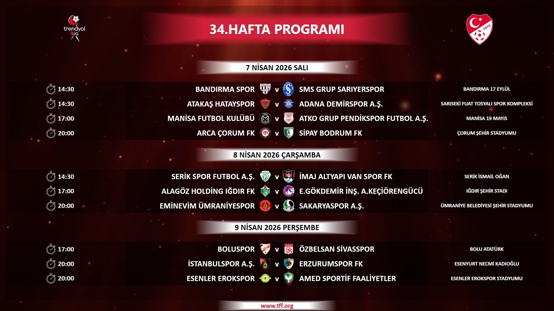 Trendyol 1. Lig'de 33, 34 Ve 35. Hafta Maçlarının Programı Belli Oldu Spor Haberleri Denizli (2)