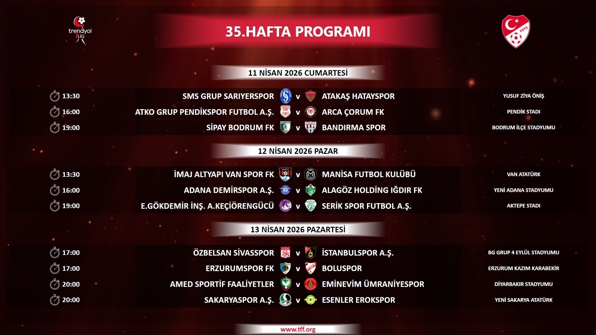 Trendyol 1. Lig'de 33, 34 Ve 35. Hafta Maçlarının Programı Belli Oldu Spor Haberleri Denizli (3)