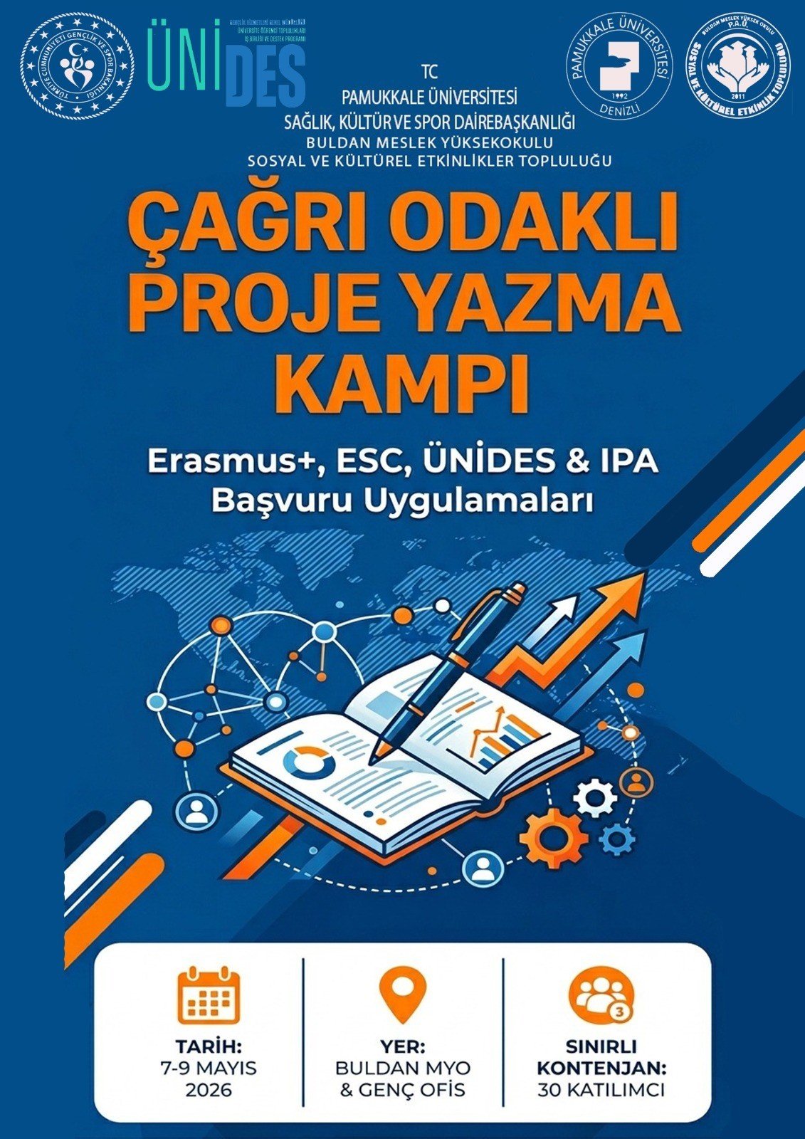 Denizli Haber Buldan Myo (1)