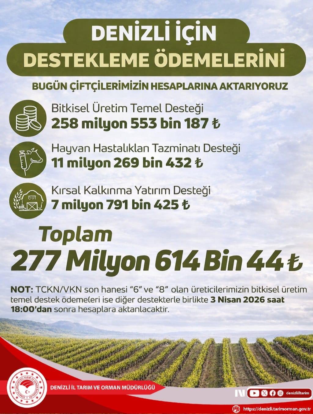 Denizli Haber Tarım Destek-5