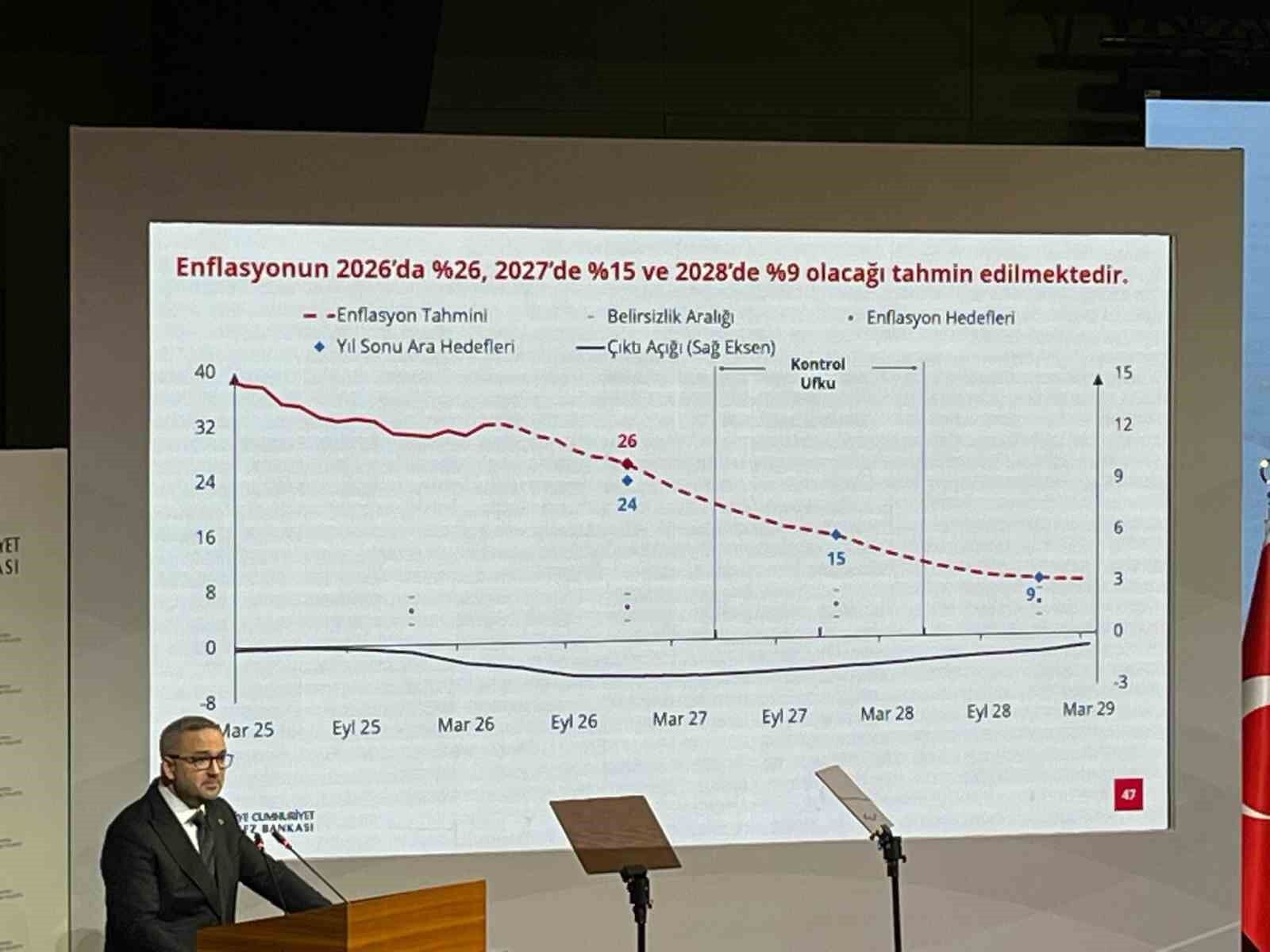 Denizli Ahber Karahan