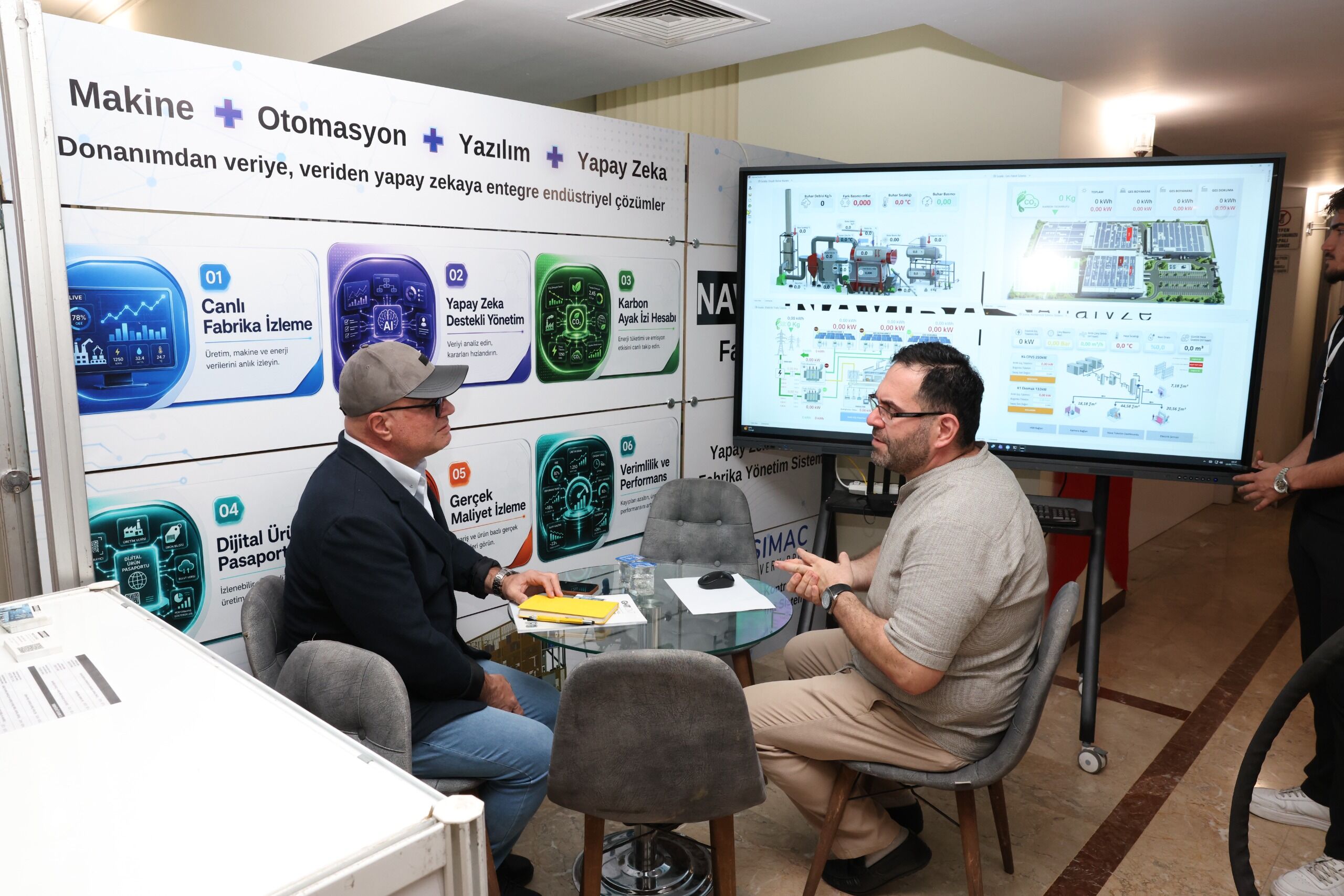 Denizli Haber Deni̇zli̇ Osb, Fia Tech Deni̇zli̇ 2026 İle Geleceği̇n3