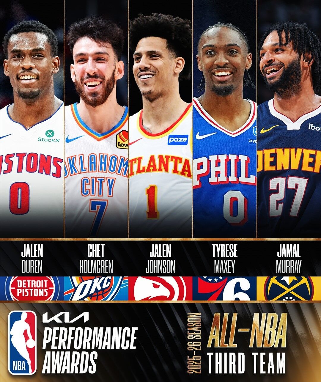 Denizli Haber Nba' Sezon'un En Iyileri