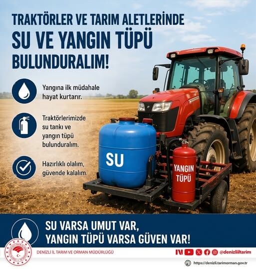 Deni̇zli̇ Haber Yangin Tüpü Ve Su