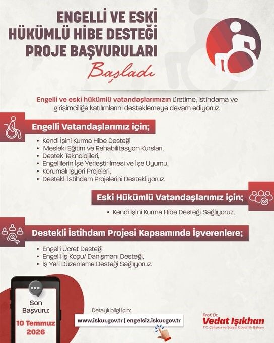 Denizli Haber Bakan Işıkhan Duyurdu Hibe Desteği Başvuruları Başladı