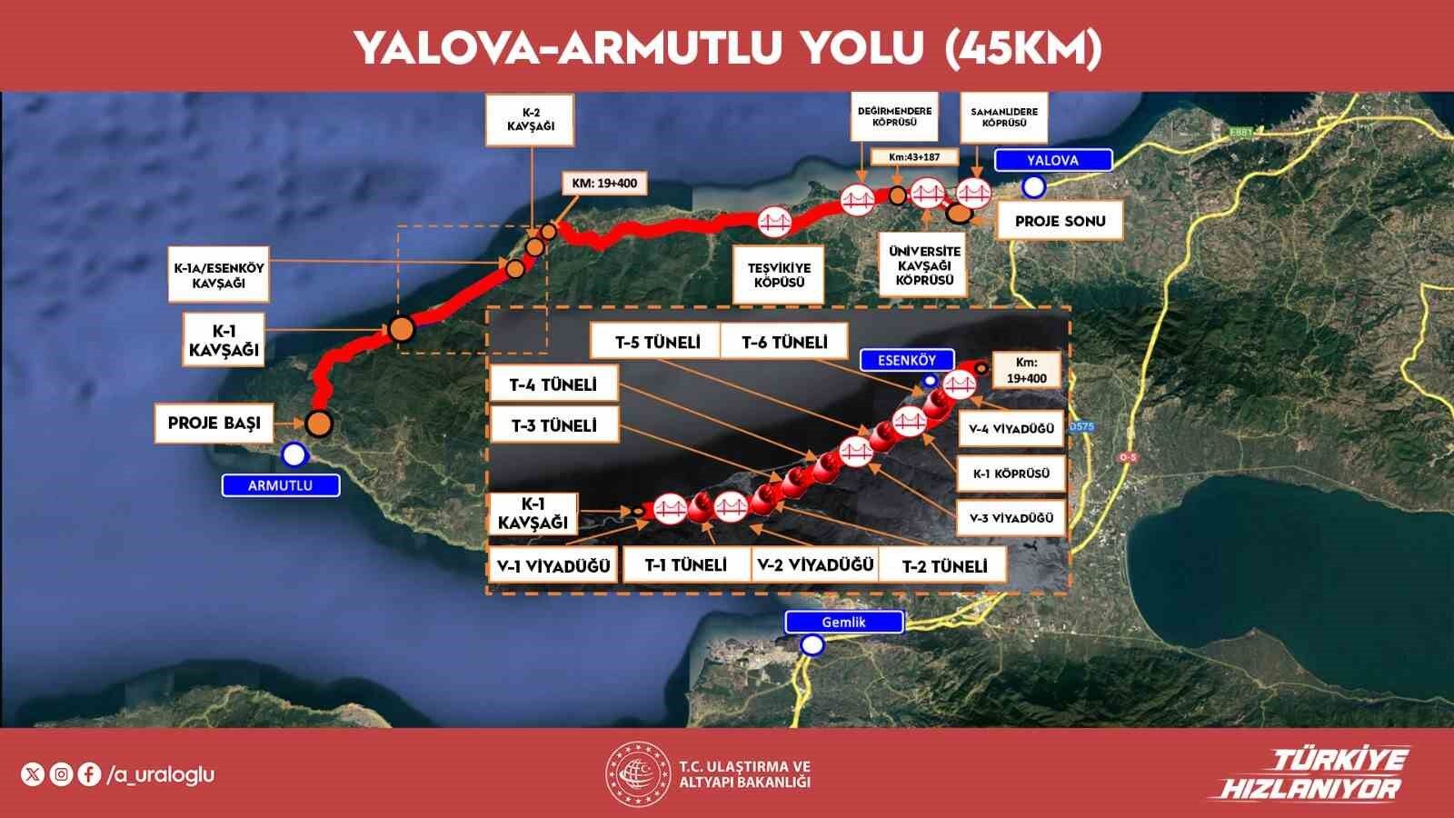 Denizli Haber Bakanuraloğluaçıklama