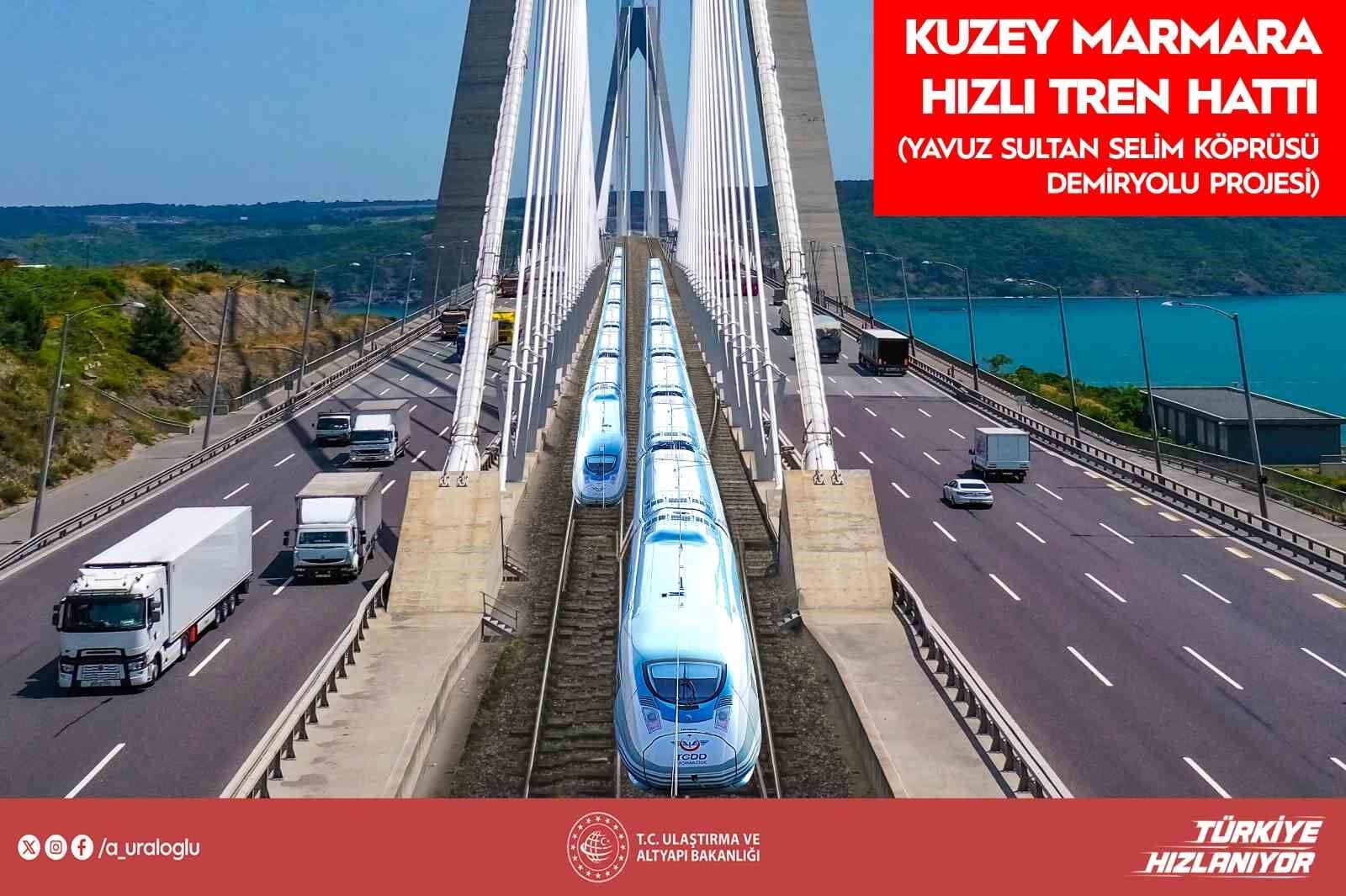 Denizli Haber Hızlıtrenprojesi