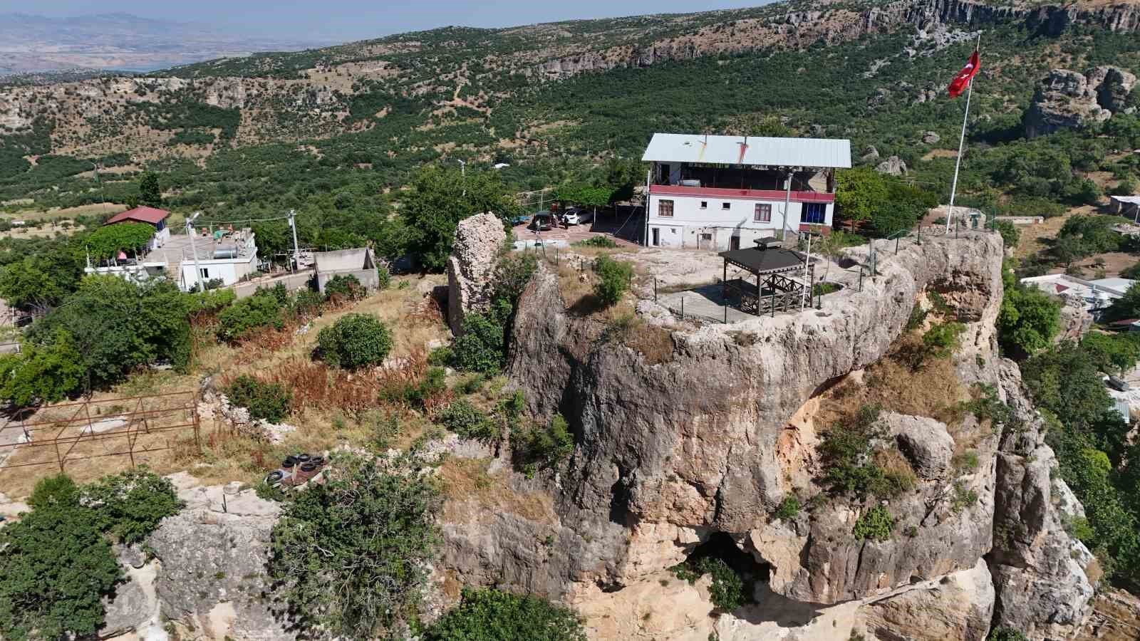 Denizli Haber Kayafigürleri
