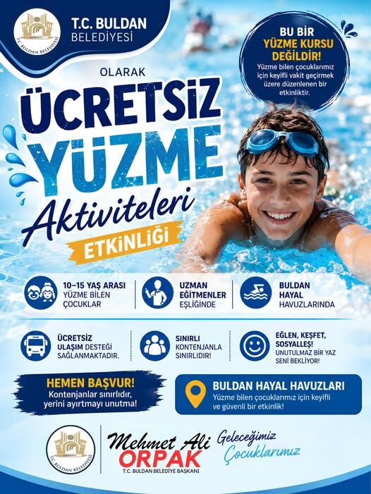 Deni̇zli̇ Haber Yüzmeetki̇nli̇ği̇ (1)