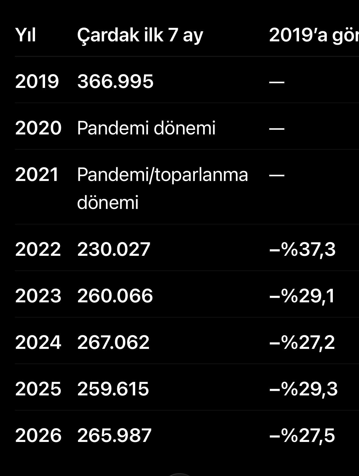 Denizli Haber Çardak-12