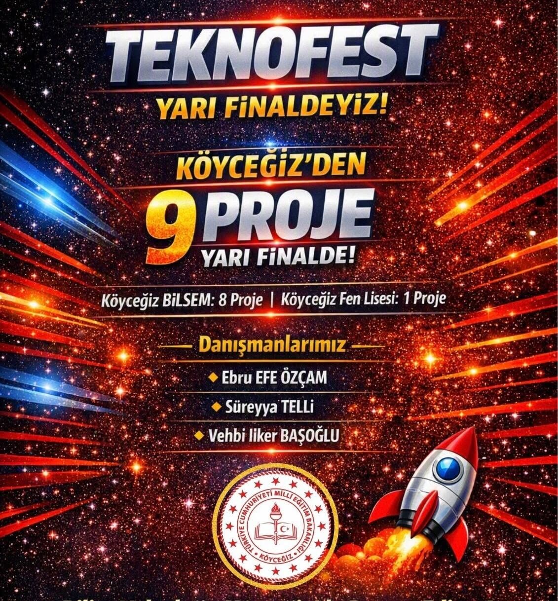 Denizli Haber Köyceğiz’den Teknofest 2026 Yarı Finallerine 9 Proje