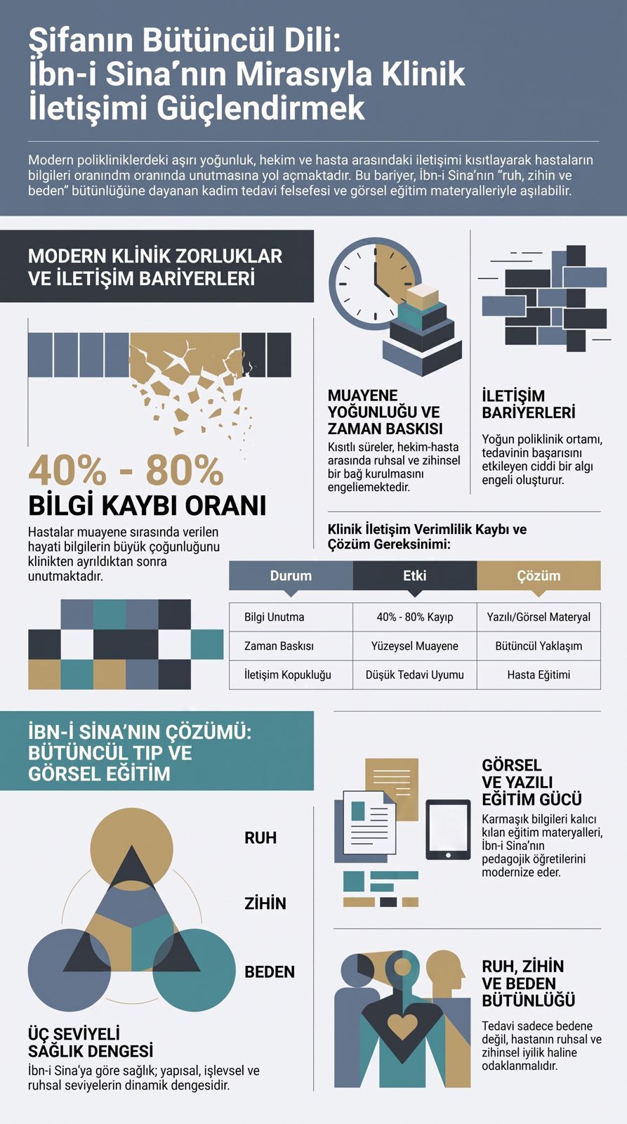 Denizli Haber Paühastahekimyaklaşımı