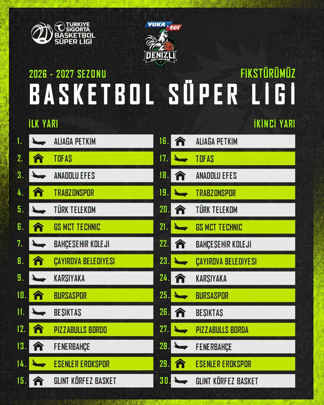 Denizlibasketlig