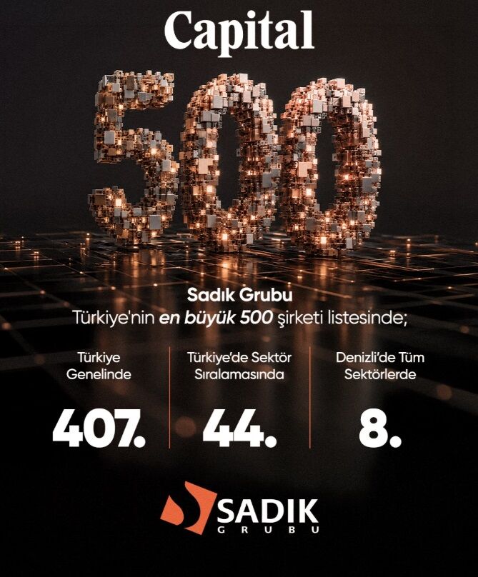Denizlihaber Sadikyeni