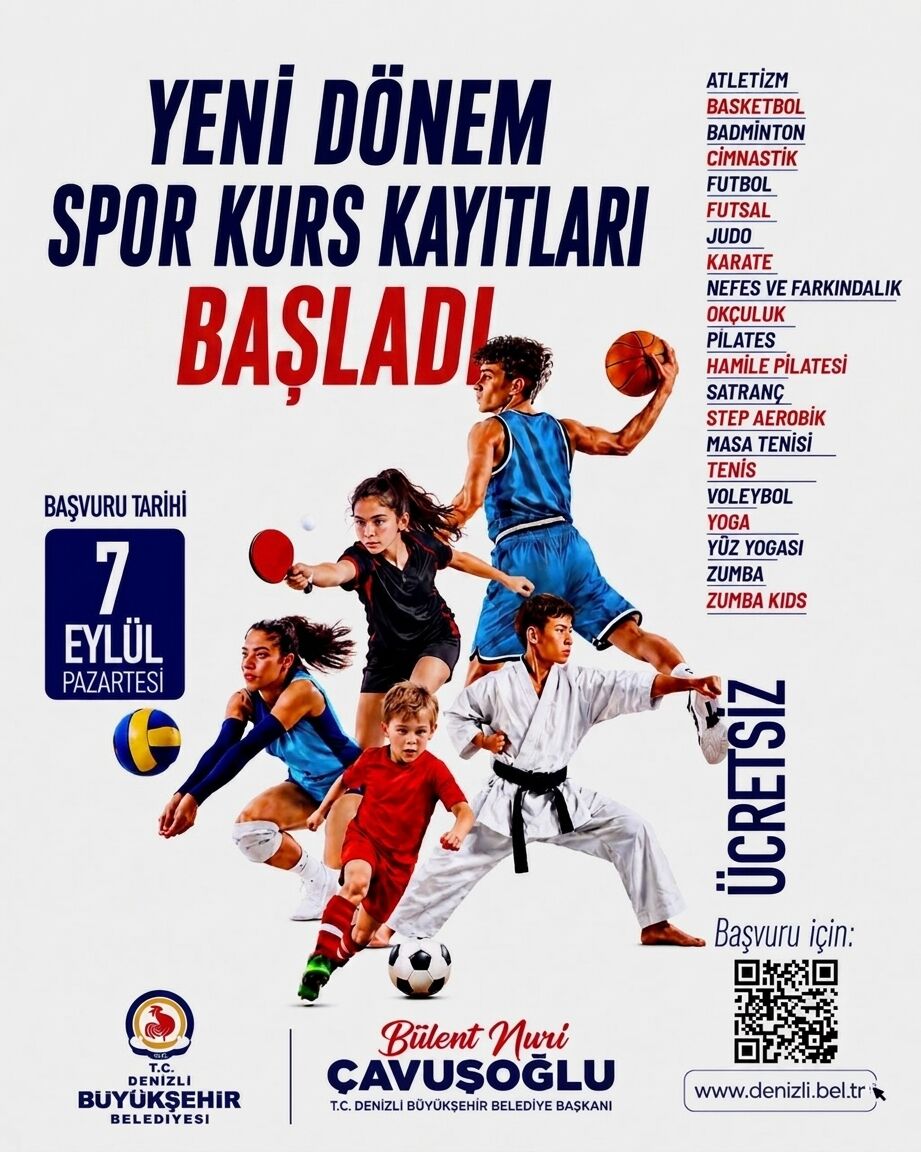 Deni̇zli̇ Haber Büyükşehi̇rspor
