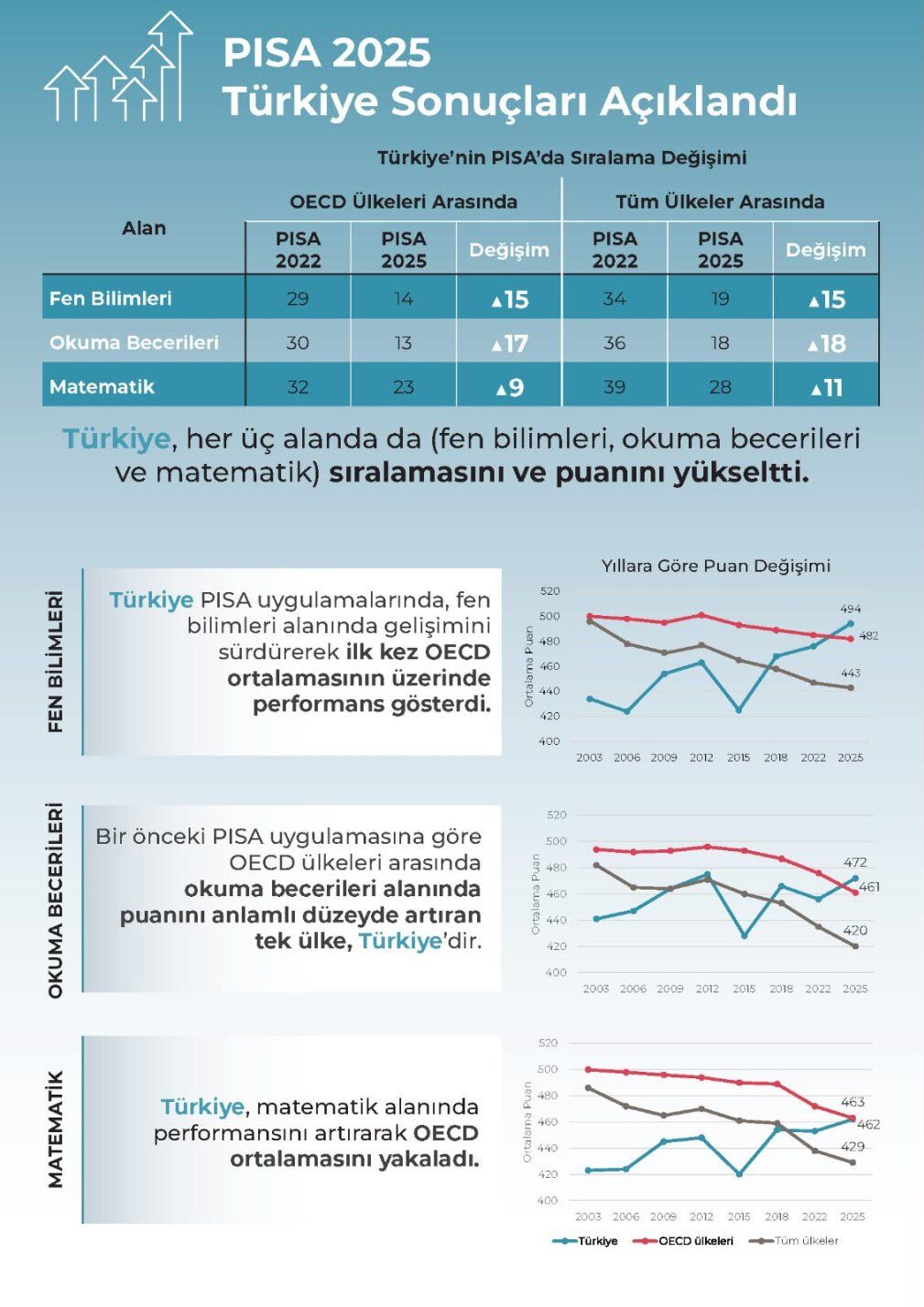 Denizli Haber Irfan Atasoy 17 Eylül 2026 (7)