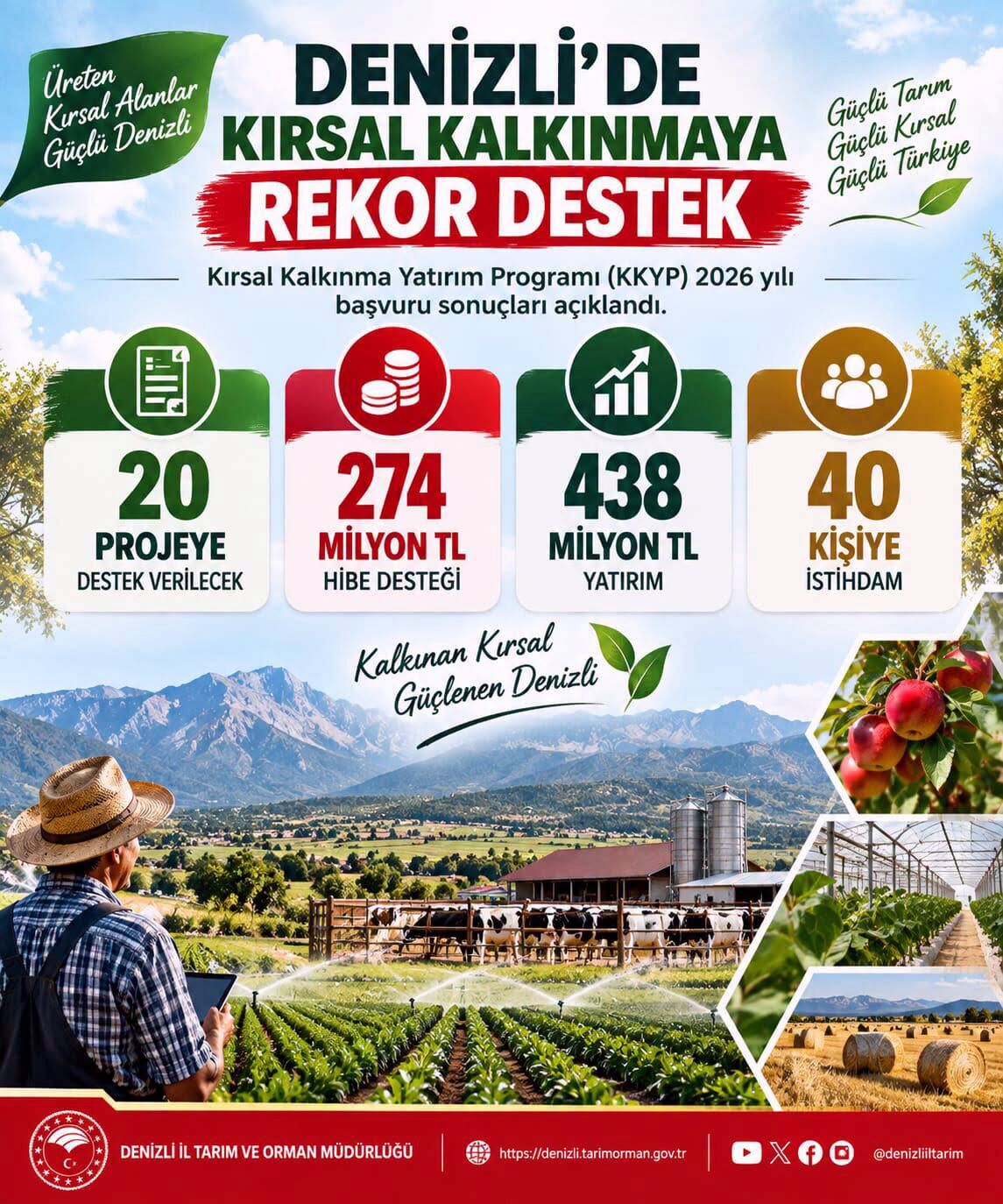 Denizli Haber Kırsalkalkınma (1)