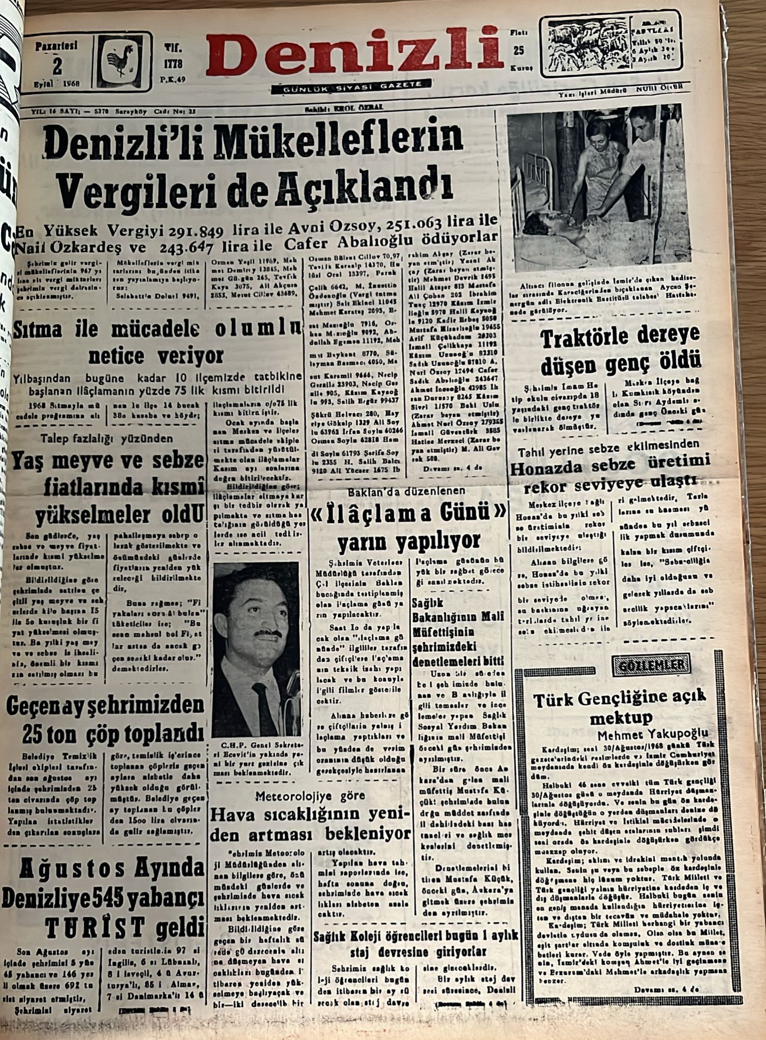 Deni̇zli̇ Haber Tarihte 2 Eyluil 1968-1