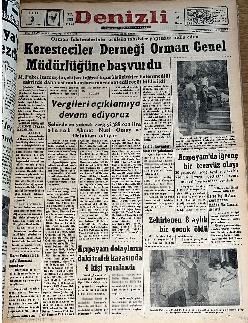 Deni̇zli̇ Haber Tarihte Bugun 3Eylul