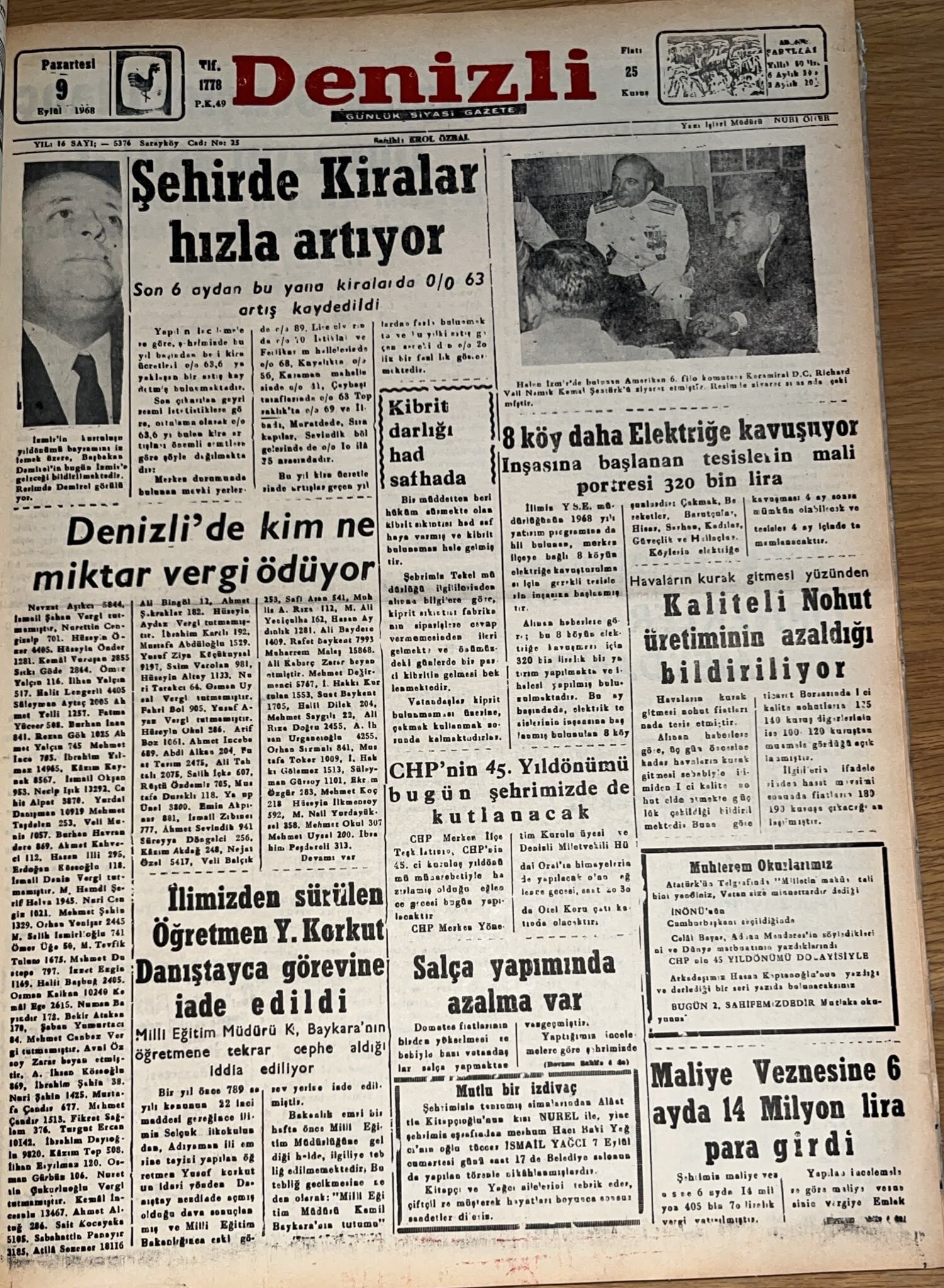 Denizli Haber Tarıhte Bugun 9 Eylul 1968-1