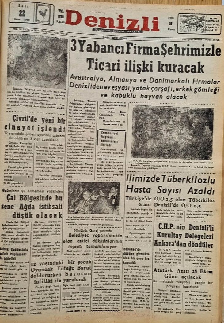 Denizli Haber Bugün2
