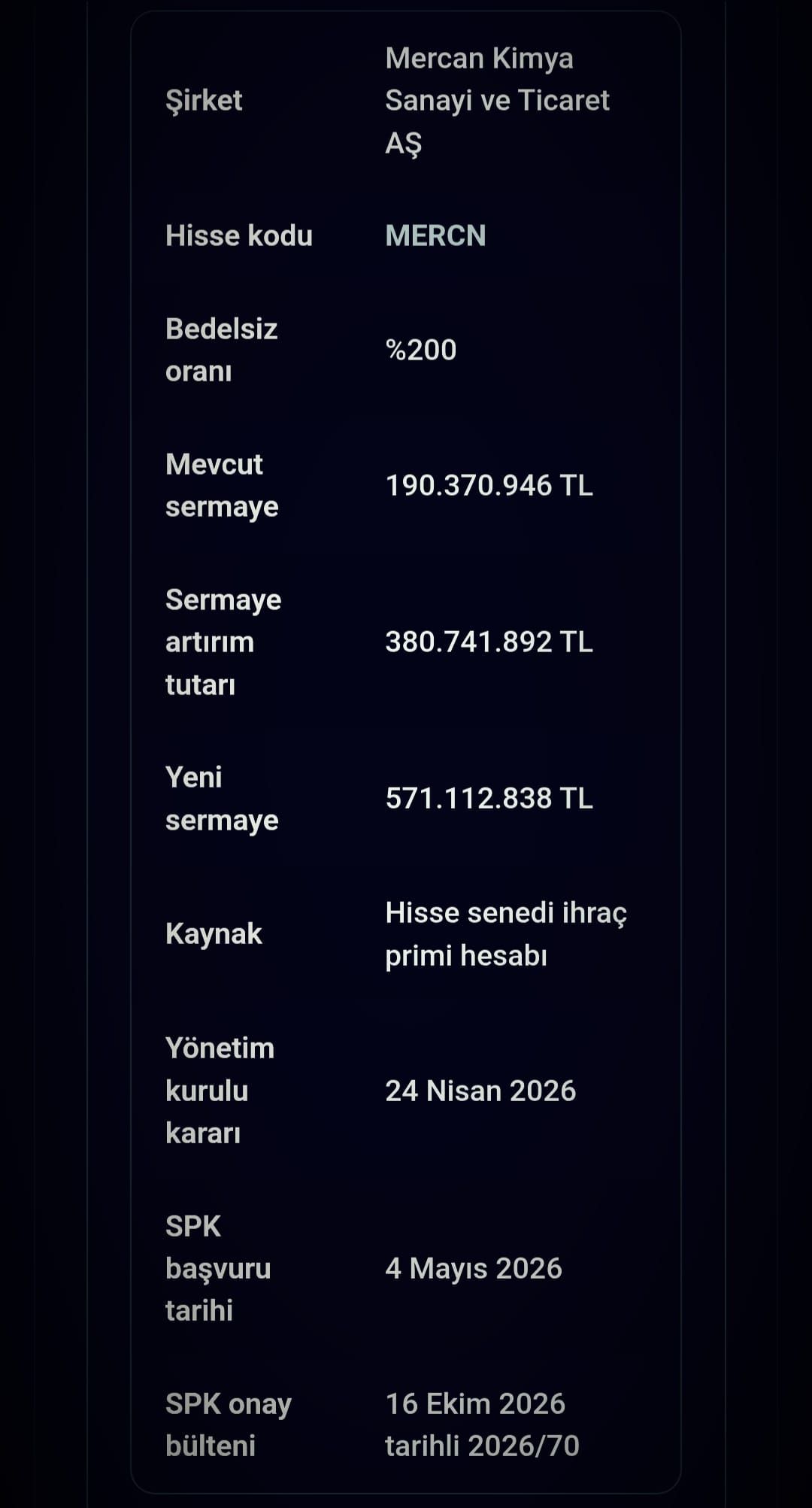 Denizli Haber Mercnkimya2 (1)